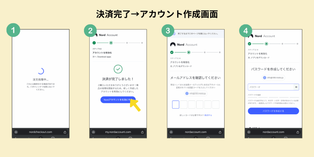 NordVPNの決済完了→アカウント作成画面